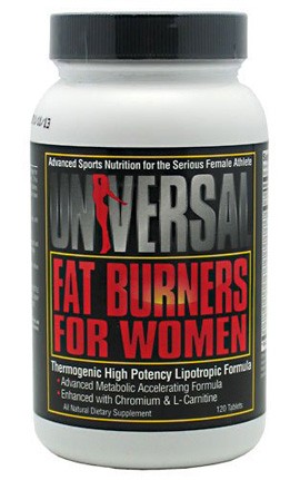 Fat Burners For Women